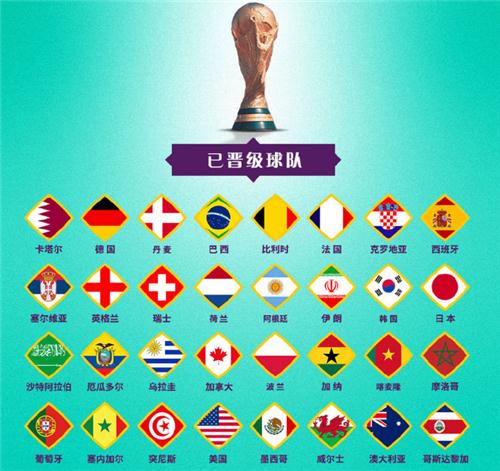 资讯《绝地求生》五周年渔夫帽虎怎么获得 五周年渔夫帽获得方法