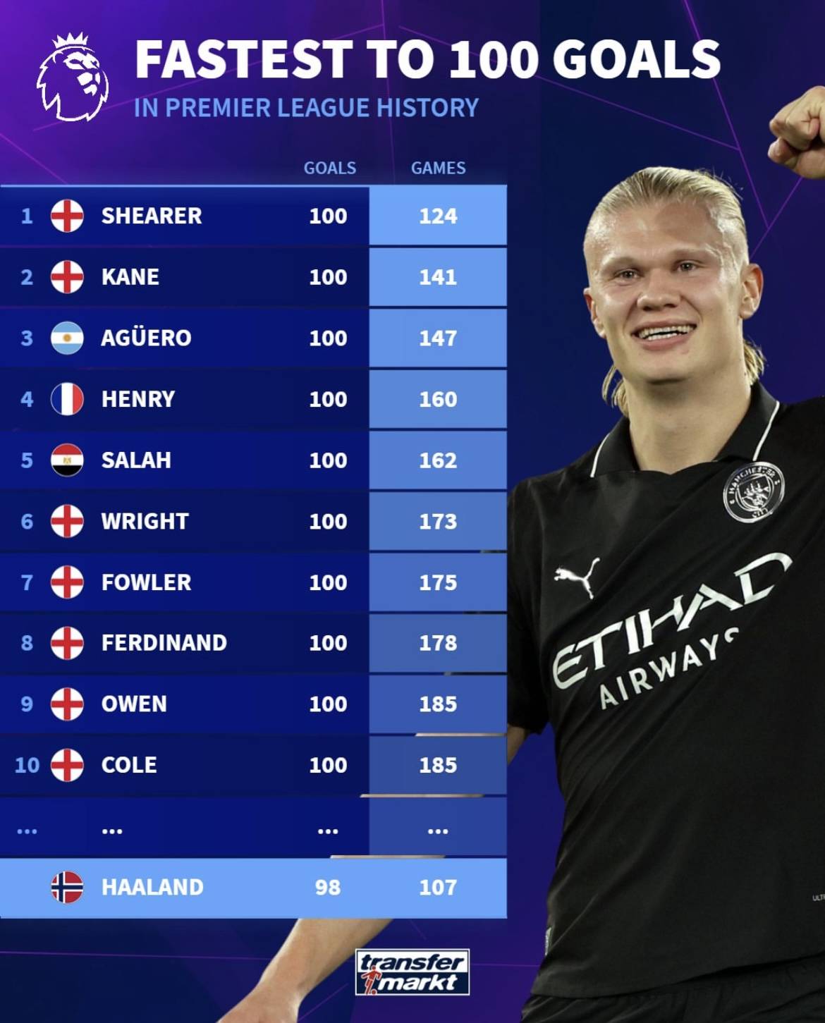 迈阿密国际vs纳什维尔：梅西、布斯克茨、阿尔巴首发出战