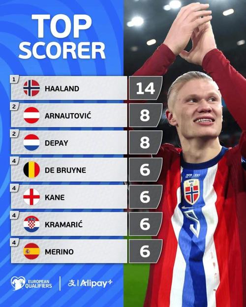 博尼：迪马尔科总是能传出好球；米兰德比和其他比赛一样重要