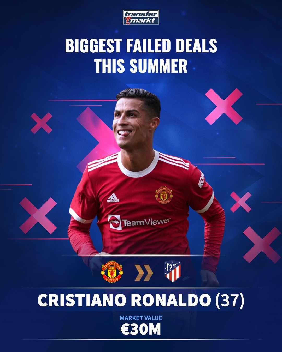 前锋替补登场首球建功，提高信任度